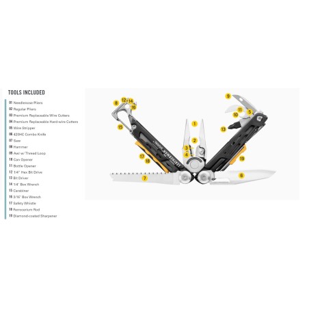 LEATHERMAN įrankis Signal Coyote