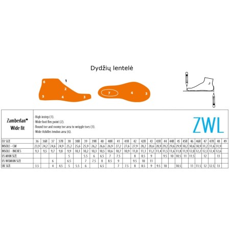 Batai ZAMBERLAN 145 Zenith Low