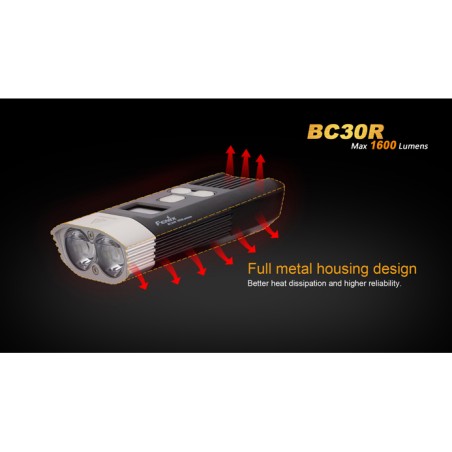 LED žibintuvėlis Fenix BC30R