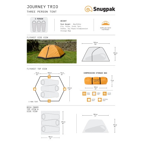 Palapinė SNUGPAK Journey Trio